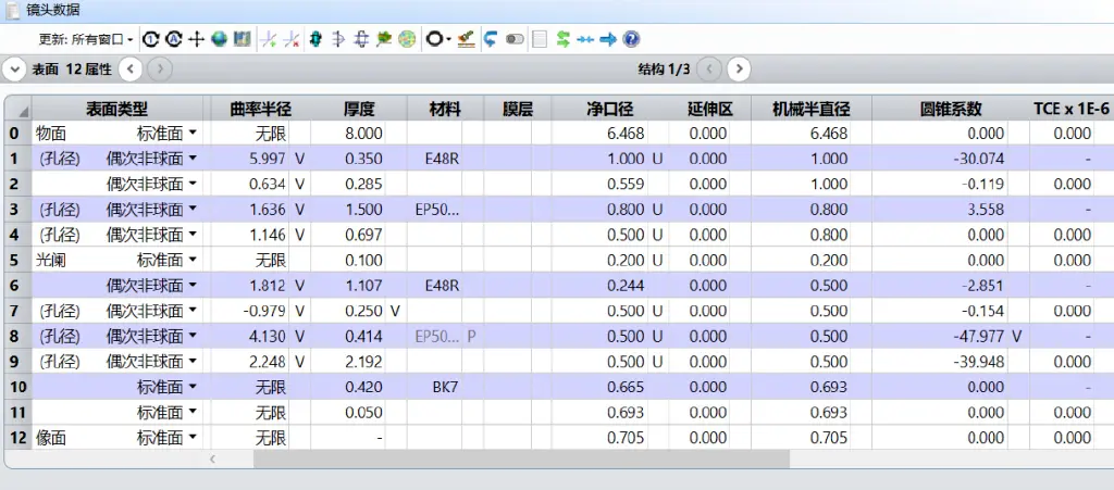 ansys约束荷载清除步骤